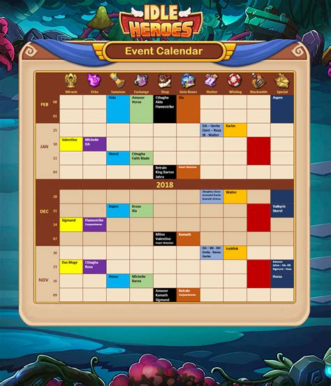 idle heroes event calendar 2019